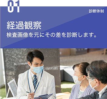 経過観察で悪化しているか診断 