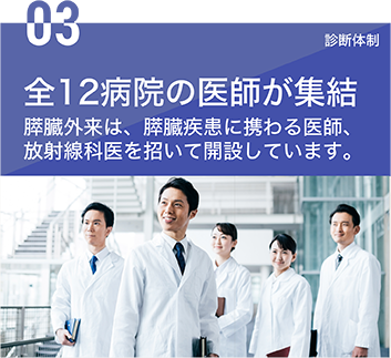 全12病院の医師が診察